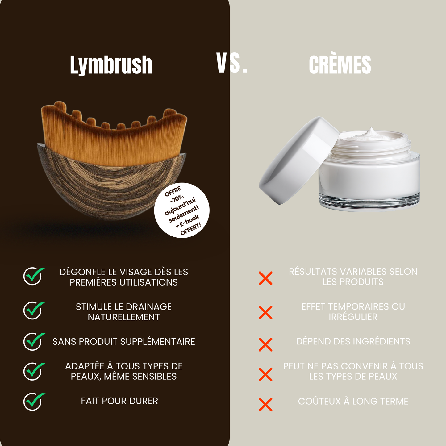 BROSSE LYMPHATIQUE VISAGE