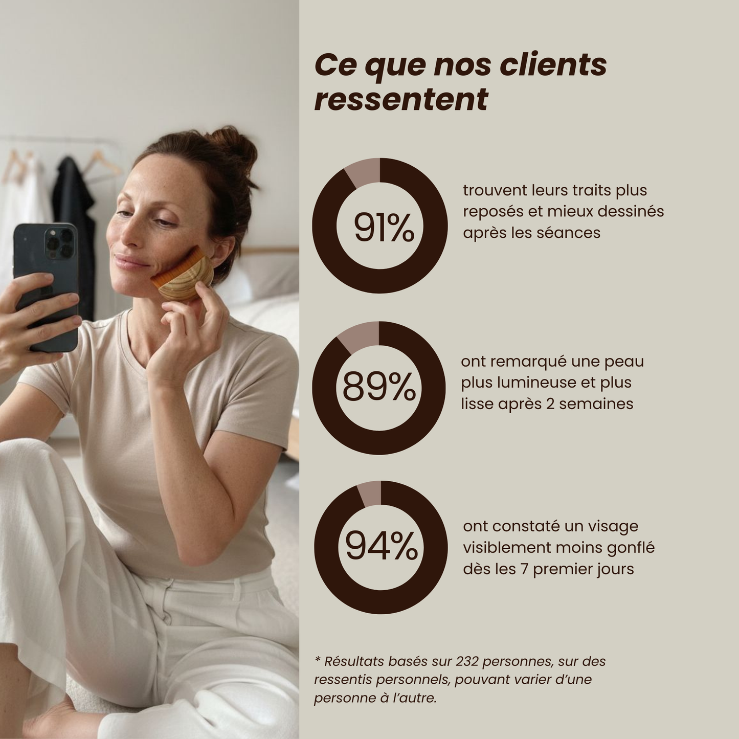 BROSSE LYMPHATIQUE VISAGE