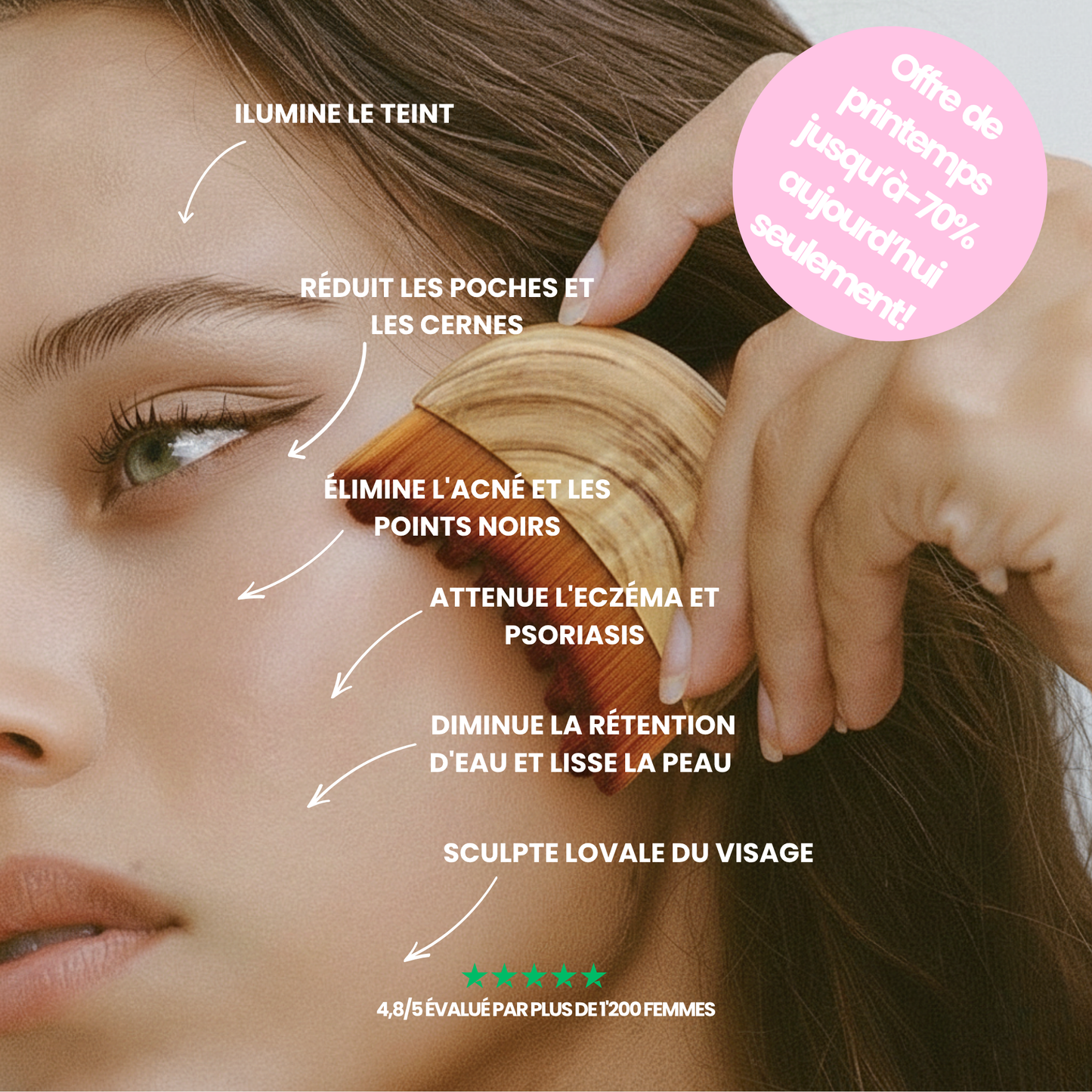 BROSSE LYMPHATIQUE VISAGE